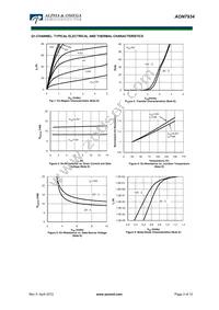 AON7934_101 Datasheet Page 3