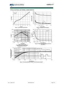 AONR21117 Datasheet Page 4