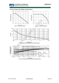 AONR32314 Datasheet Page 5