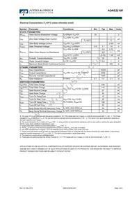 AONS32100 Datasheet Page 2