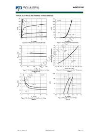 AONS32100 Datasheet Page 3