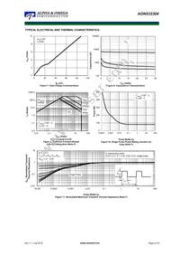 AONS32304 Datasheet Page 4