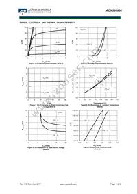 AONS66966 Datasheet Page 3