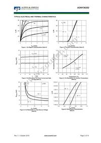 AONY36352 Datasheet Page 3