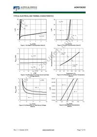 AONY36352 Datasheet Page 7