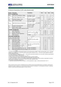 AONY36354 Datasheet Page 2