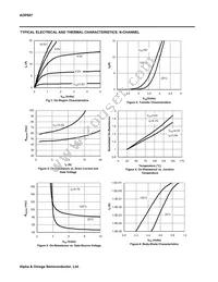 AOP607 Datasheet Page 3