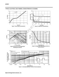 AOP607 Datasheet Page 4