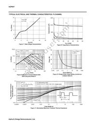 AOP607 Datasheet Page 7