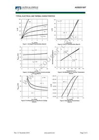 AOSD21307 Datasheet Page 3