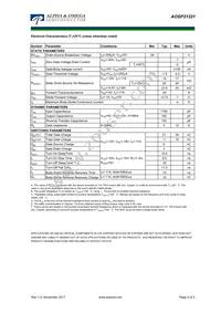 AOSP21321 Datasheet Page 2