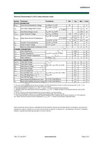 AOSP32314 Datasheet Page 2