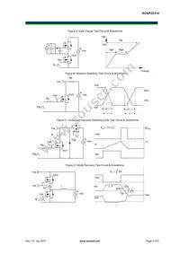 AOSP32314 Datasheet Page 5