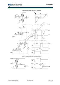 AOSP66923 Datasheet Page 5