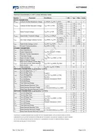 AOT10B60D Datasheet Page 2