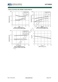 AOT10B60D Datasheet Page 5