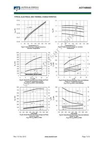 AOT10B60D Datasheet Page 7