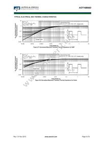 AOT10B60D Datasheet Page 8