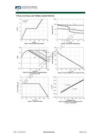 AOT10B65M2 Datasheet Page 4