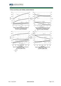 AOT10B65M2 Datasheet Page 7