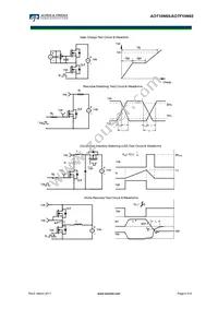 AOT10N65 Datasheet Page 6