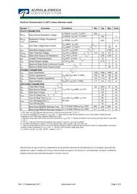 AOT11N60L Datasheet Page 2