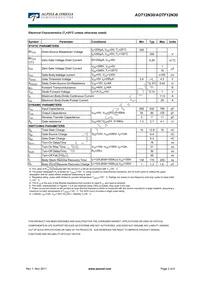 AOT12N30L Datasheet Page 2