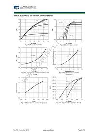 AOT12N65_001 Datasheet Page 3