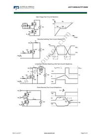 AOT13N50 Datasheet Page 6