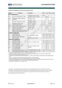 AOT16N50 Datasheet Page 2