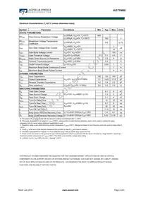 AOT1N60 Datasheet Page 2