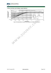 AOT20C60PL Datasheet Page 5