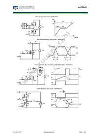 AOT20N25L Datasheet Page 5