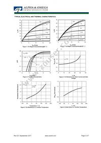 AOT20S60L Datasheet Page 3