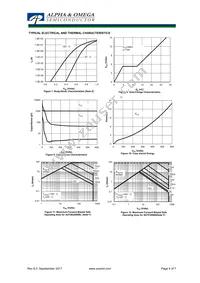 AOT20S60L Datasheet Page 4