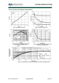 AOT240L Datasheet Page 4