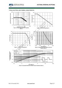 AOT240L Datasheet Page 6