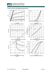 AOT2502L Datasheet Page 3