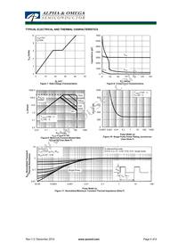 AOT2502L Datasheet Page 4