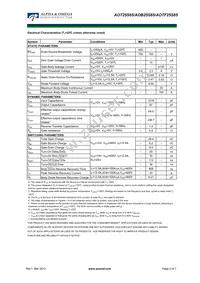 AOT25S65L Datasheet Page 2