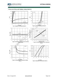 AOT264L Datasheet Page 3