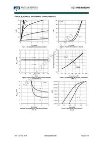 AOT2906 Datasheet Page 3