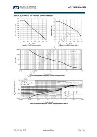 AOT2906 Datasheet Page 5