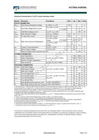 AOT290L Datasheet Page 2