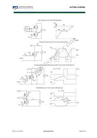 AOT290L Datasheet Page 6