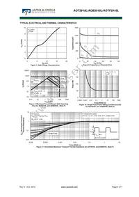 AOT2910L Datasheet Page 4