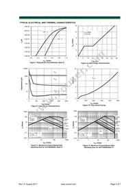 AOT29S50L Datasheet Page 4