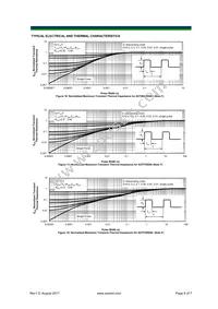 AOT29S50L Datasheet Page 6