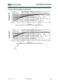 AOT380A60L Datasheet Page 5