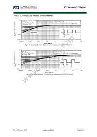 AOT3N100 Datasheet Page 5